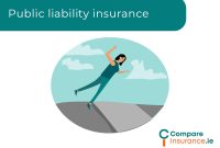 Is proliability good insurance